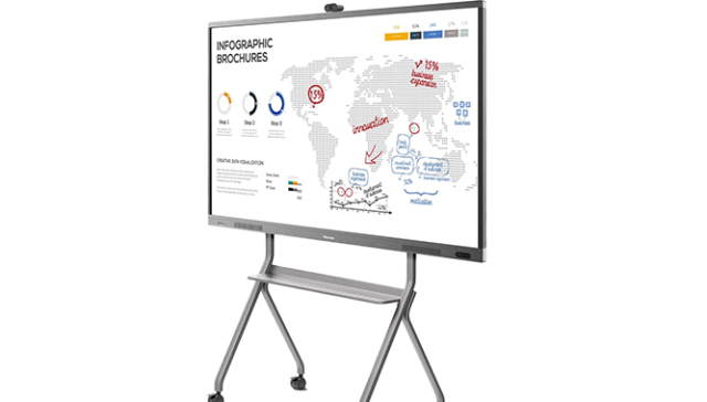 نمایشگر هوشمند تعاملی آیما