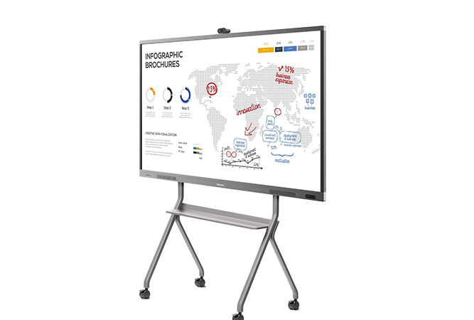 نمایشگر هوشمند تعاملی آیما
